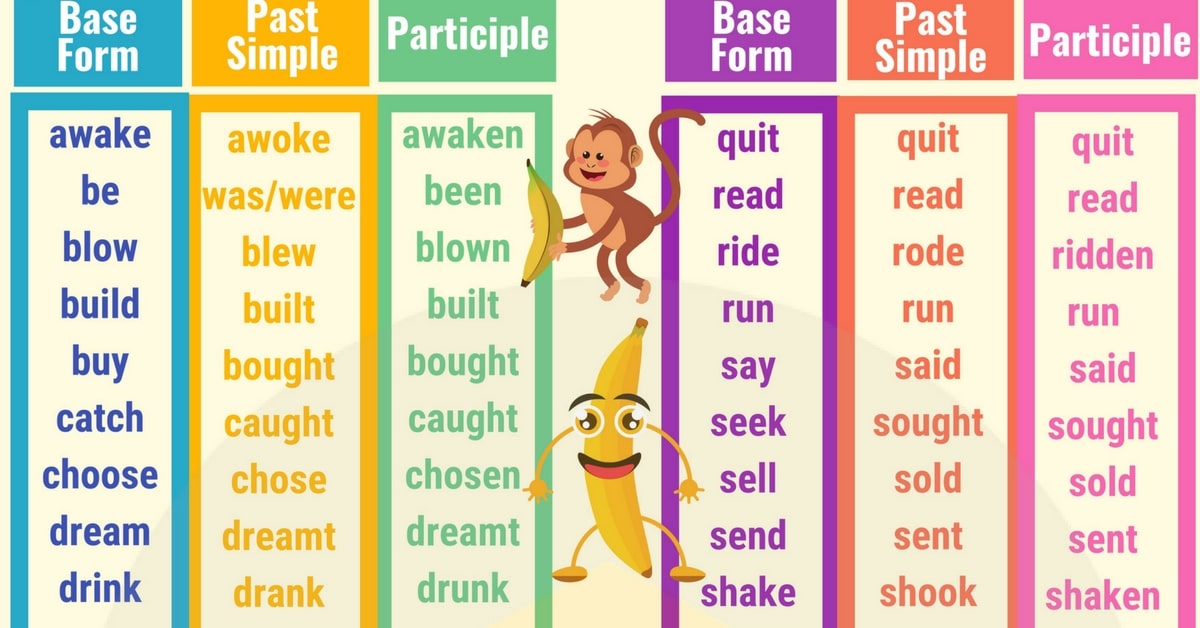 download bảng động từ bất quy tắc đầy đủ