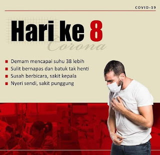 WAJIB TAHU !! Tidak Demam Juga Tanda Awal Infeksi Virus Corona / Covid-19