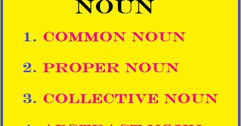 Noun Noun Meaning And Types Of Noun