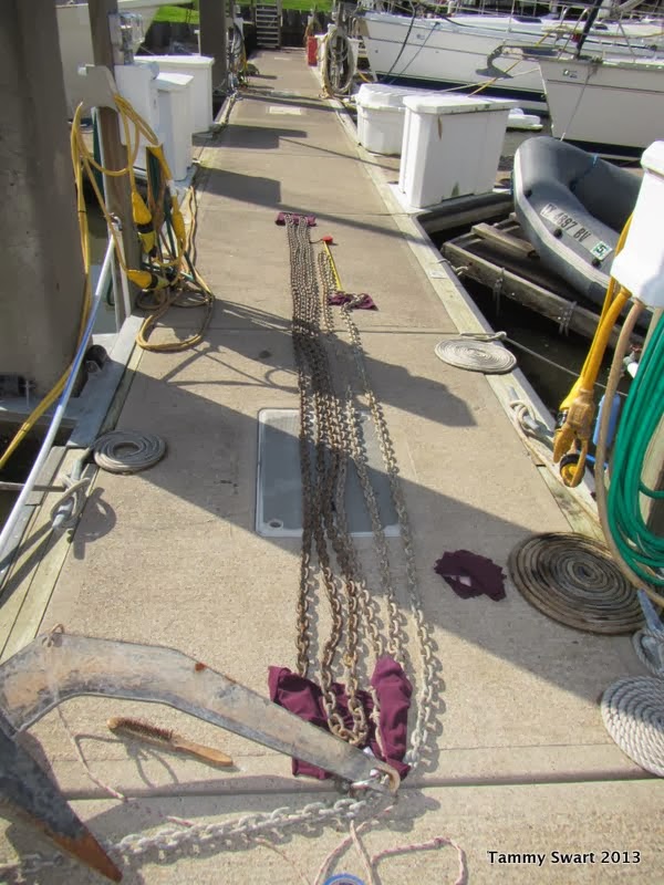 Things we did today... Anchor Management