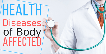 Diseases and Body Parts Affected