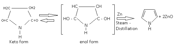 Pyrrole, is formed on distilling succinimide with zinc dust.