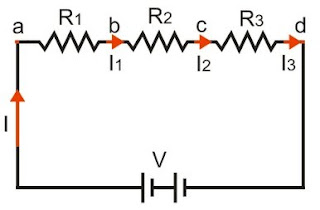 Rangkaian hambatan seri merupakan rangkaian hambatan ataupun resistor yng disusun secara b Pengertian Rangkaian hambatan seri