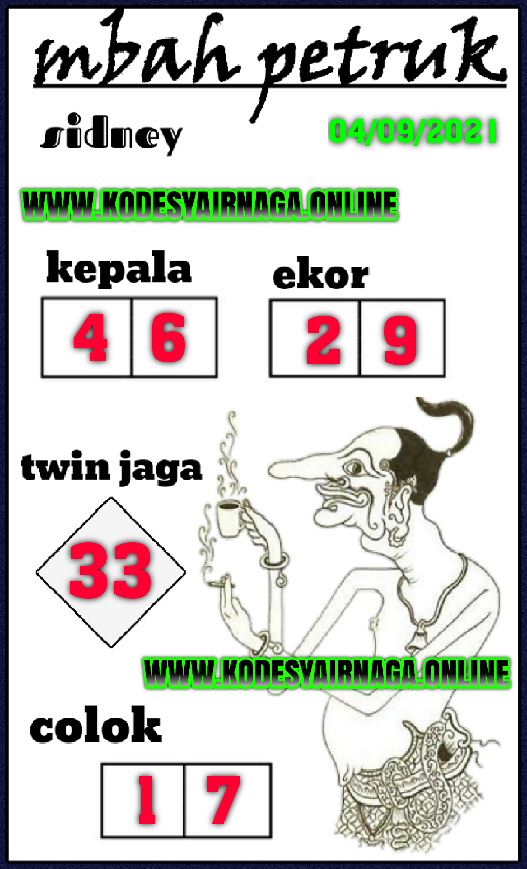 Syair SDY Forum Kode Syair Sydney Hari ini Hasil