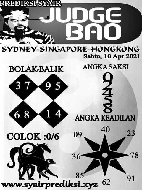gambar togel hongkong