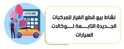 نشاط بيع قطع الغيار المركبات الجديدة التابعة بوكالة السيارات نشاط بيع قطع الغيار المركبات الجديدة التابعة بوكالة السيارات