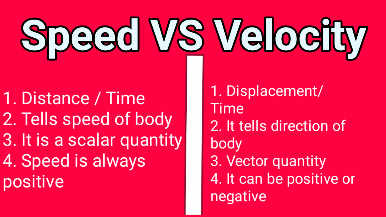Difference Between Speed, Velocity and Acceleration
