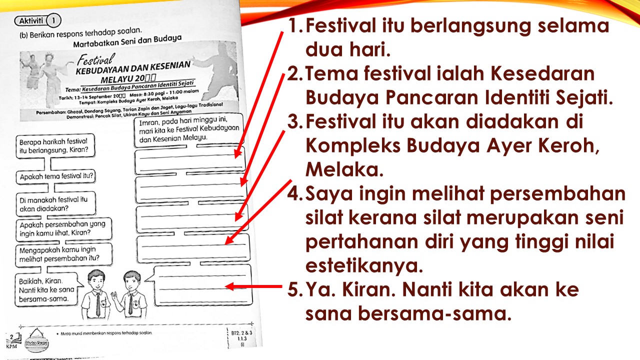 AFIFAH AZIZAN BAHASA MELAYU TAHUN 3  TEMA 5  UNIT 13  KEKALKAN