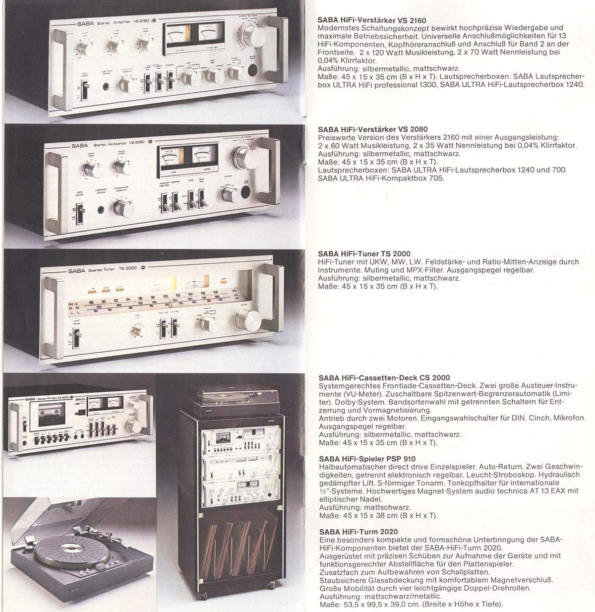 SABA (electronics manufacturer) - Alchetron, the free social encyclopedia