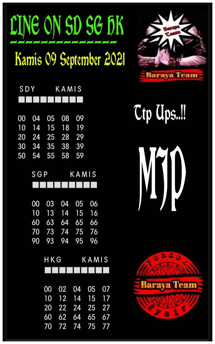 Syair Togel Hongkong Hari Ini Kamis 09 September 2021 Disini Anda Ak