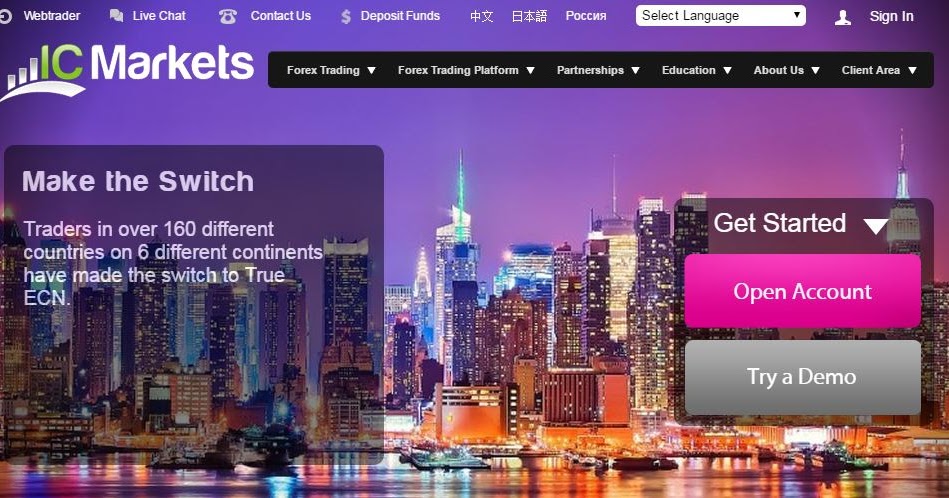 Ic markets forex review