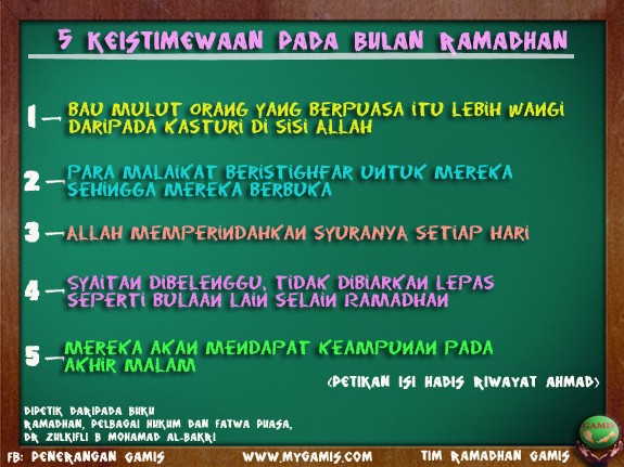 Keistimewaan Bulan Ramadhan