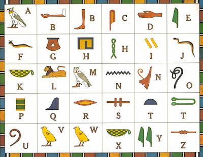Resultado de imagen de jeroglificos egipto 1 eso