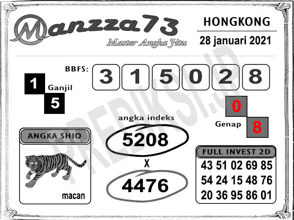 Prediksi Togel Manzza73 HK Kamis 28 Januari 2021