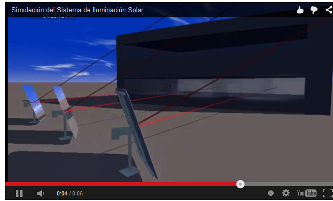 Iluminación natural: Iluminación solar