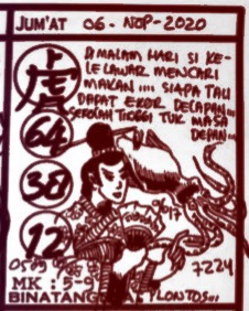 Prediksi Syair Sydney 6 November 2020 Keraton4d