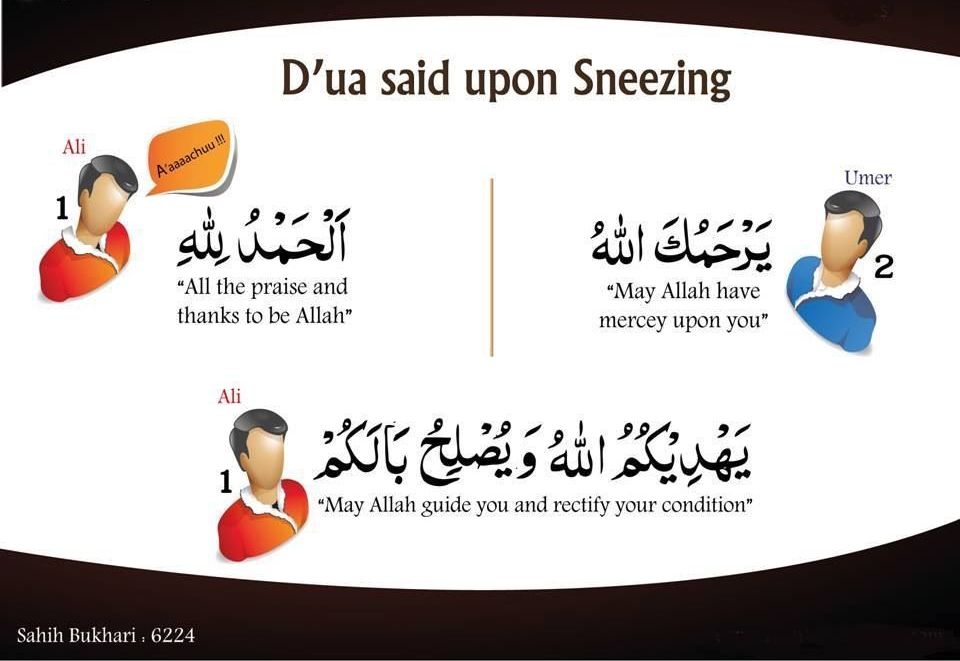 DUA FOR SNEEZING WHAT TO SAY AND HOW TO RESPOND Islamic Health Insights dua-for-sneezing-what-to-say-and-how-to-respond-islamic-health-insights