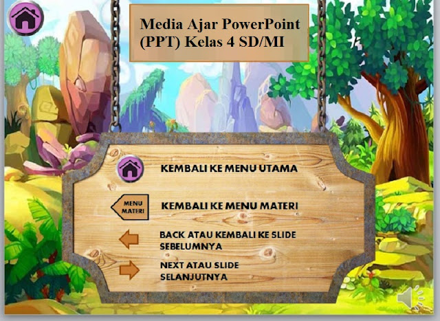 Media Ajar PowerPoint (PPT) Kelas 4 SD/MI Terbaru