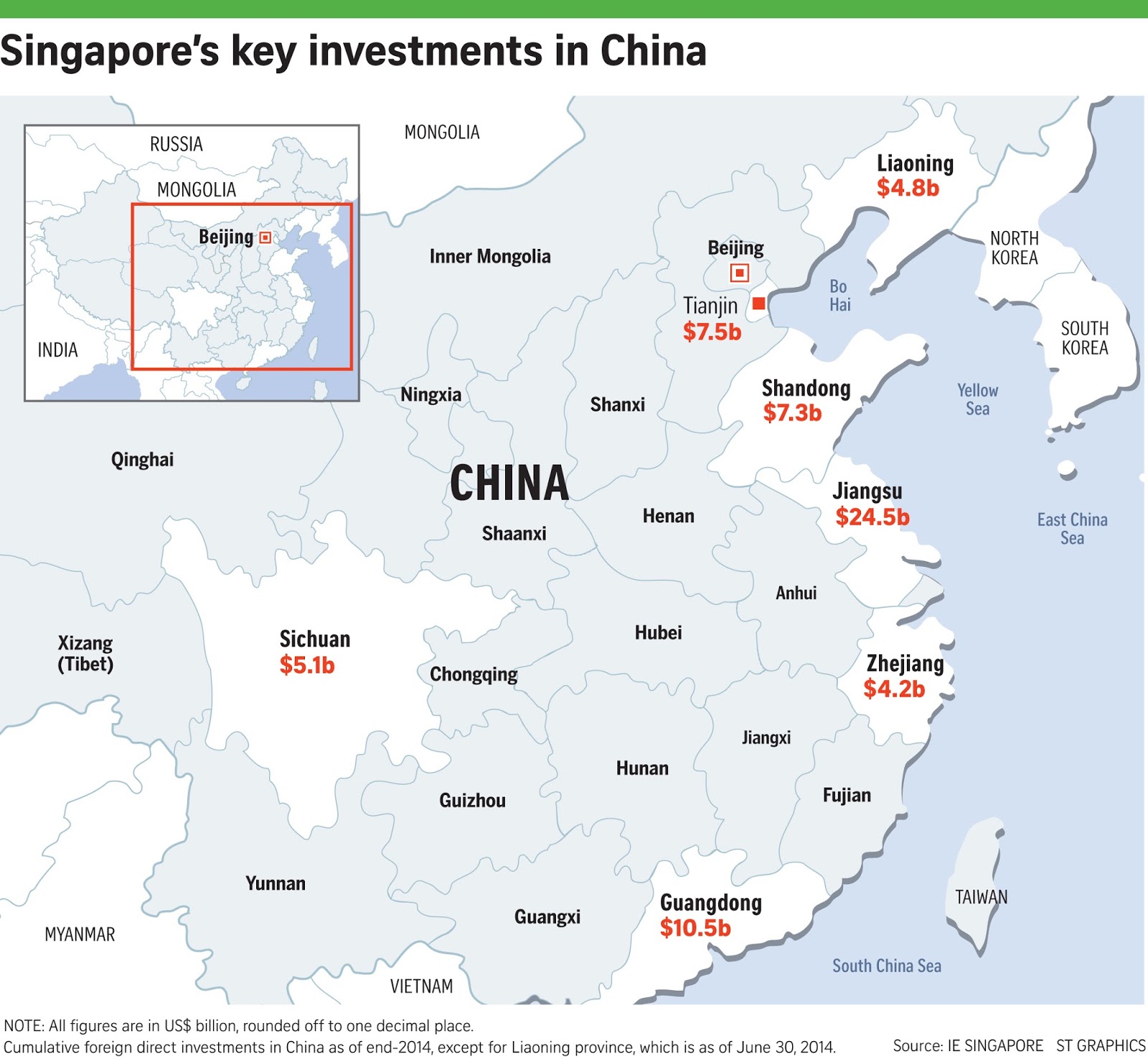 If Only Singaporeans Stopped to Think 25 years of SingaporeChina
