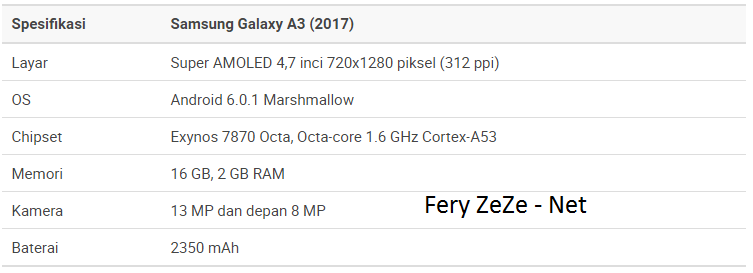 Spesifikasi Samsung Galaxy A3 Spesifikasi Samsung Galaxy A3
