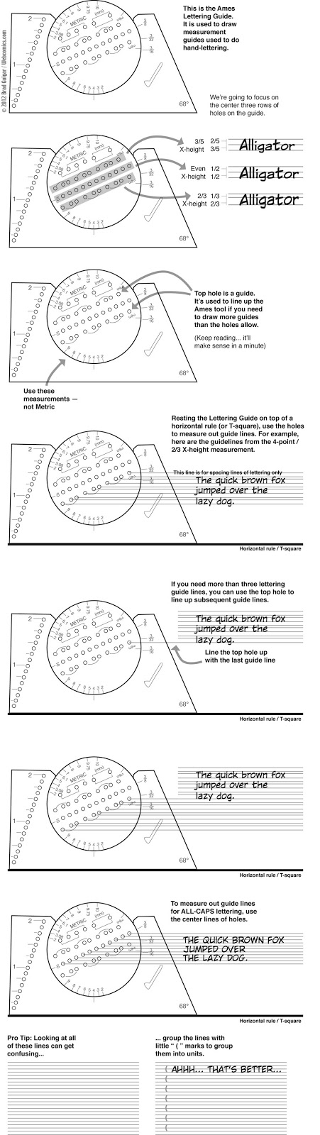 Mike Lynch Cartoons: How to Hand Letter Comics Using the Ames Guide