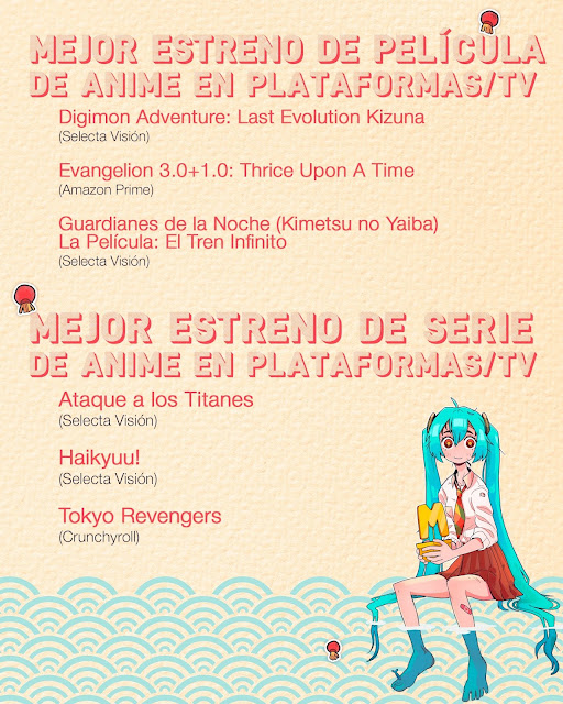 Nominados a los premios del 27 Manga Barcelona.