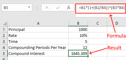 Interés compuesto mensual en Excel