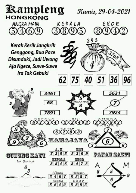 Tercepat Prediksi Hk Minggu Pencari Hoki