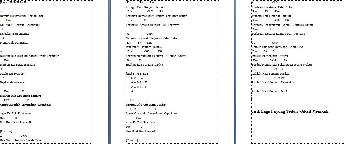 Lirik Lagu Payung Teduh Akad Menikah Chord Kunci Gitar Waplirik Chord Gitar