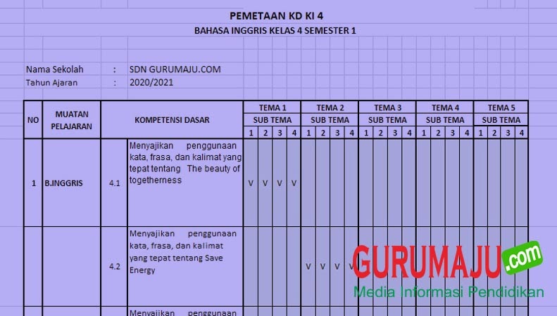 Kd Bahasa Sunda Kelas 1 Semester 1