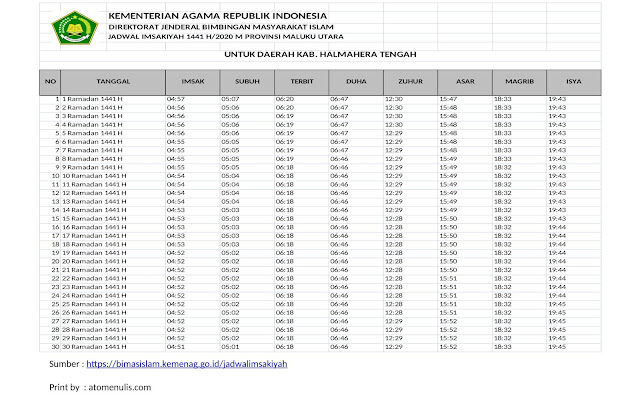 Jadwal Imsakiyah HALTENG 2020 dari KEMENAG