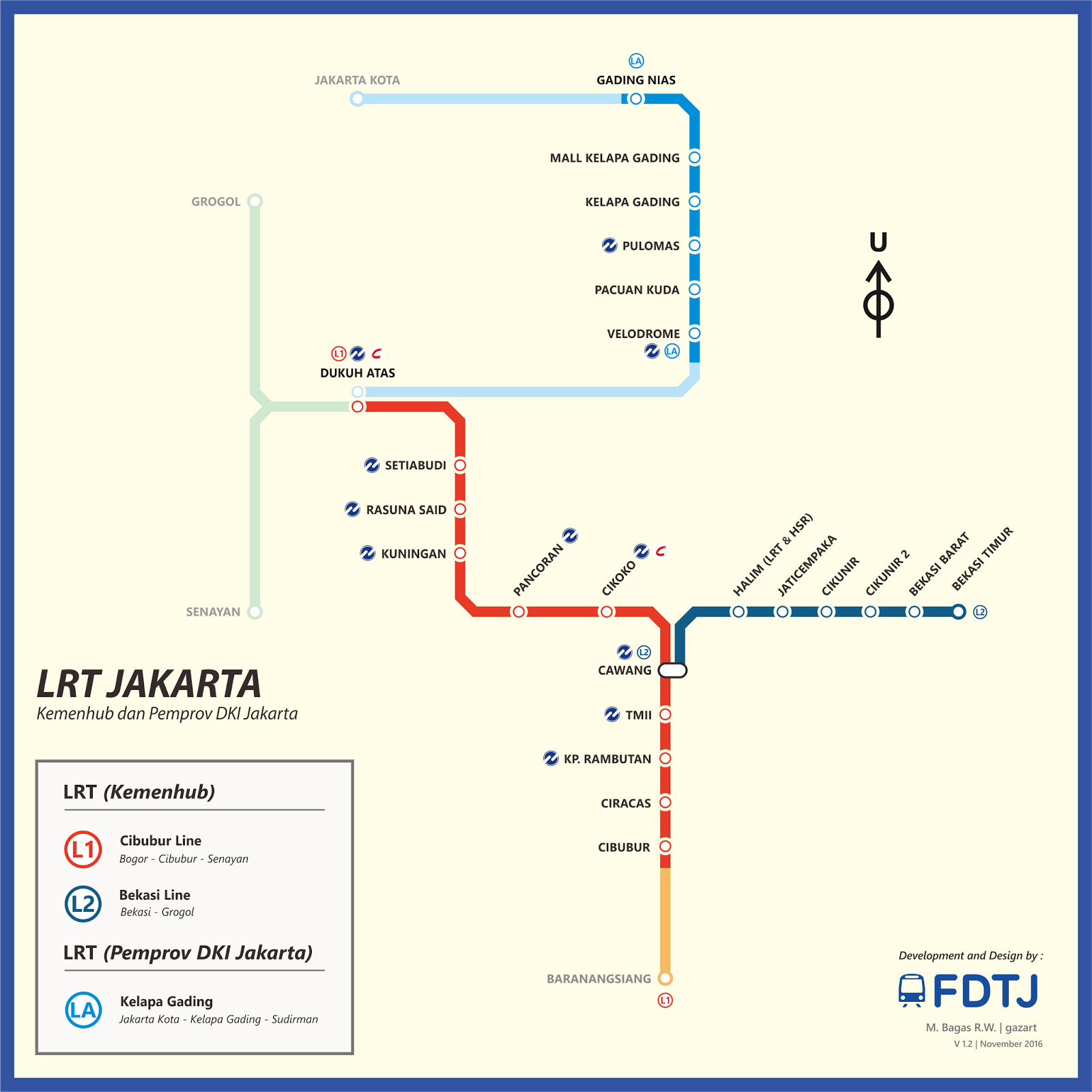 LRT Jakarta 