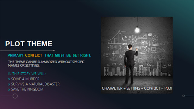 Plot Structure info graphic by Katie Salidas