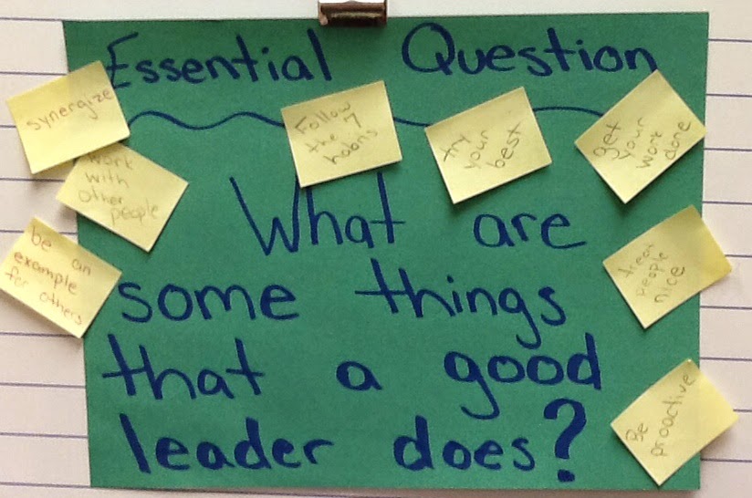 Primary Ideas Reading Room Learning About Leadership Part 1