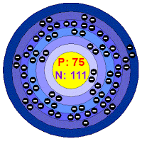 Rhenium: Rhenium