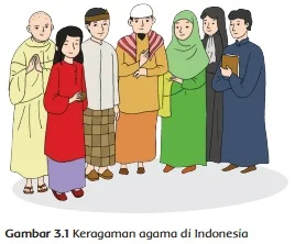  Keragaman agama di Indonesia www.simplenews.me