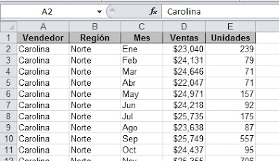 Elementos Calculados en Excel