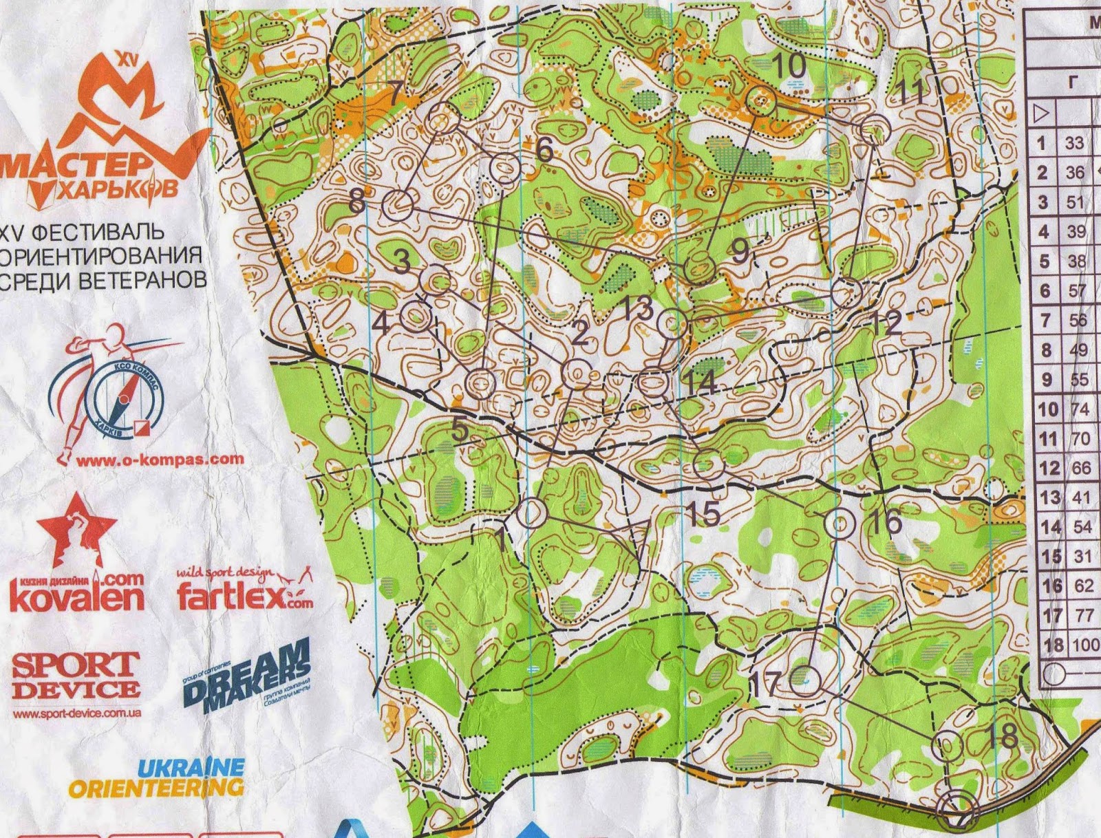 нижегородское ориентирование. спортивная карта. спортивное ориентирование чемпионат мира. ратмир зюзино. ясенево спортивное ориентирование.