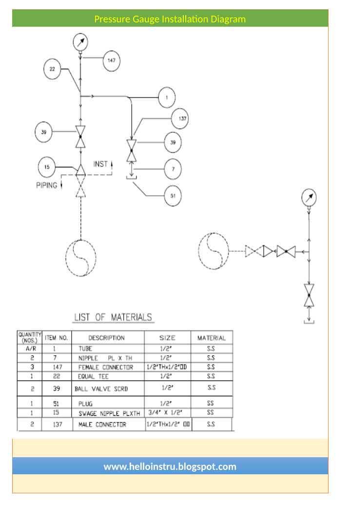instrumentationtools Hook up drawing Pressure gauge
