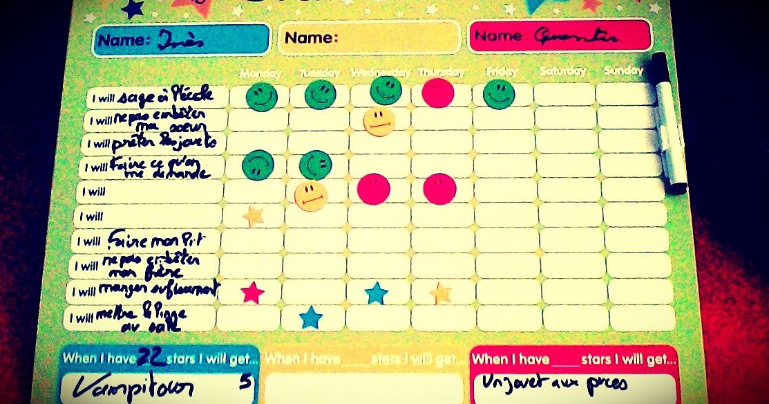 Mme Bidou Le tableau de