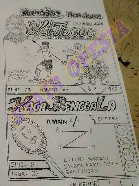 1 New Message Kode Syair Hongkong 18 Oktober 2020 Forum Syair Togel Hongkong Singapura Sydney
