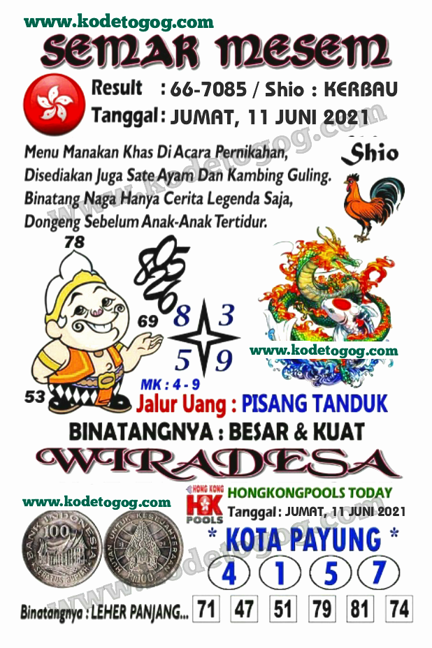 Kode syair togog hongkong jumat 11 juni 2021 KODE SYAIR