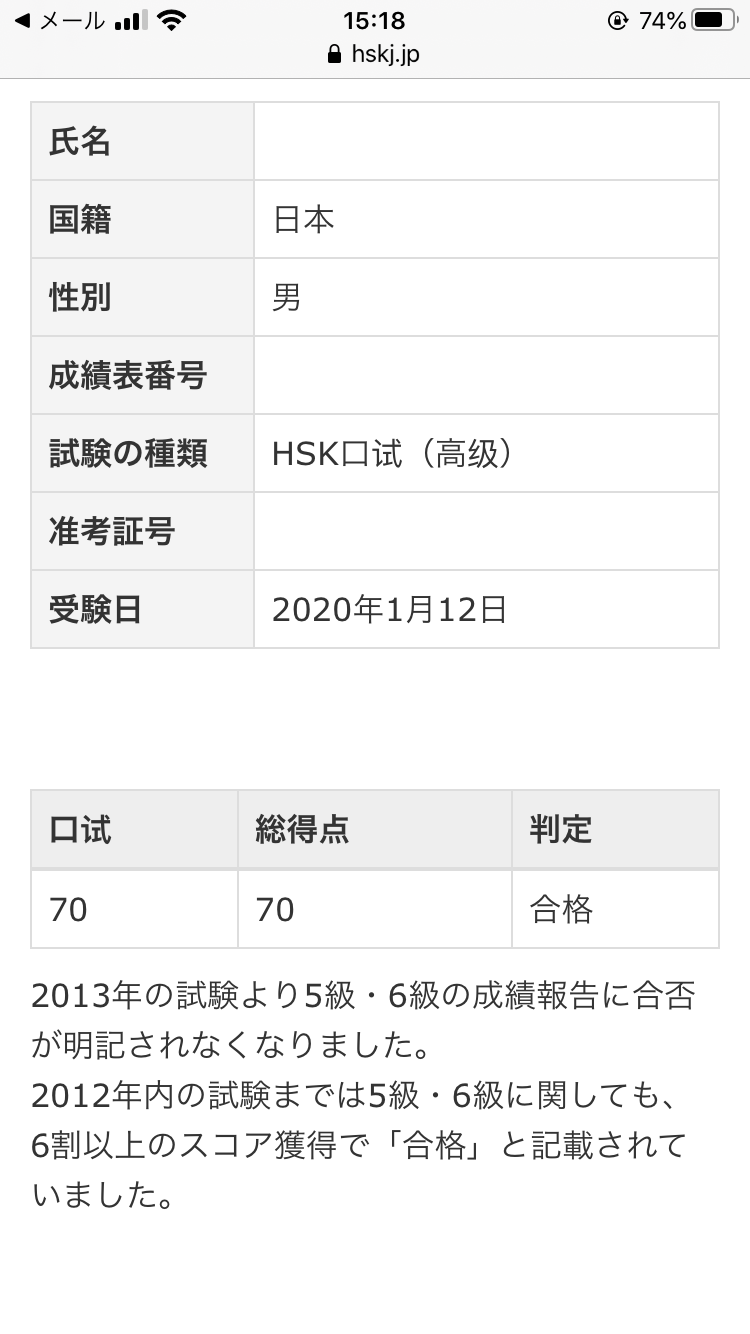 報告 Hskk高級に何故か合格してしまいました