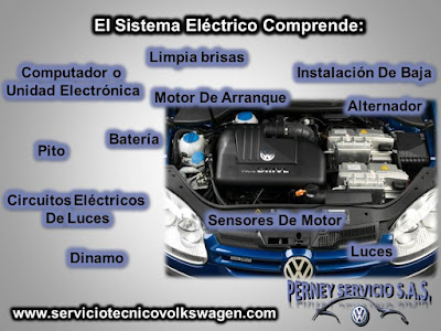  Servicio Tecnico Volkswagen Bogota