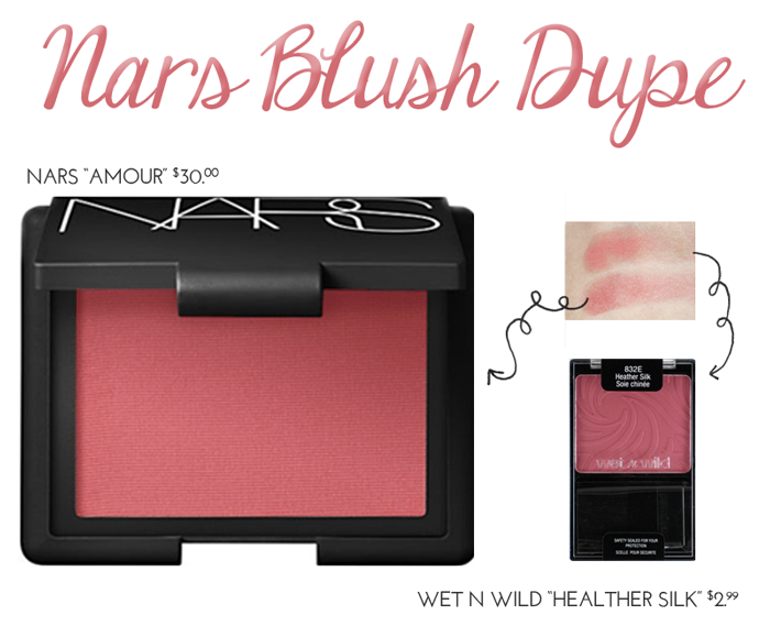 Mrs. Beauty NARS BLUSH DUPE