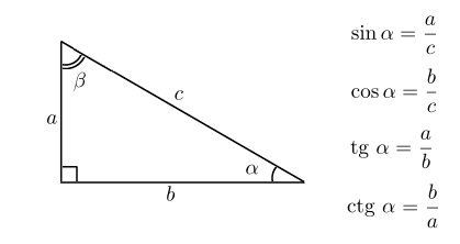 Треугольник stk синус. Син Альфа. Sin cos в прямоугольном треугольнике. Sin cos TG CTG В прямоугольном треугольнике формулы. Синус косинус тангенс на рисунке треугольника.