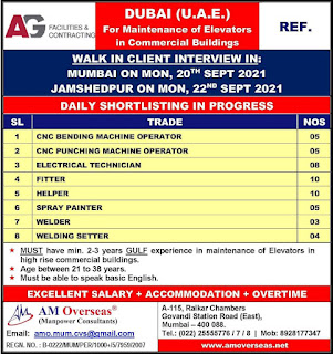 Gulf%2BJob%2BPaper%2B%25281%2529