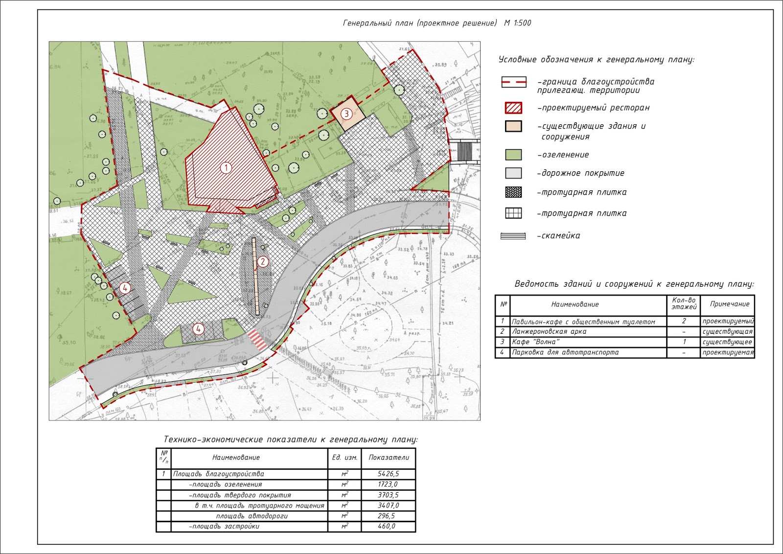 генплан с покрытиями. сектор территория покрытия базовой станции. площадь охвата. площадь охвата. площадь покрытия.
