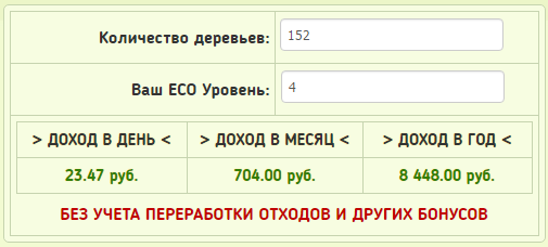Моя доходность